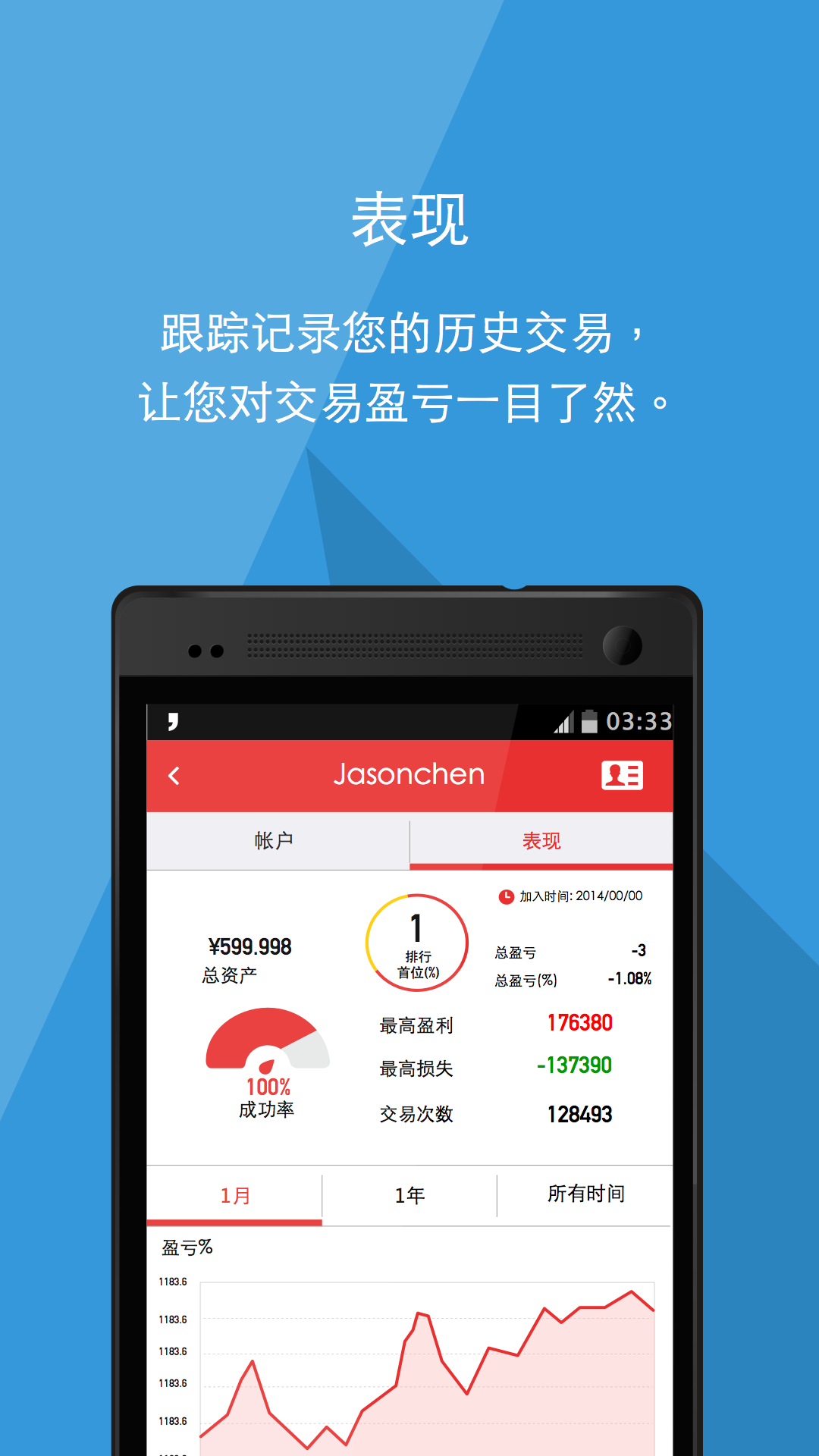 期货操盘手 v4.4.160126002