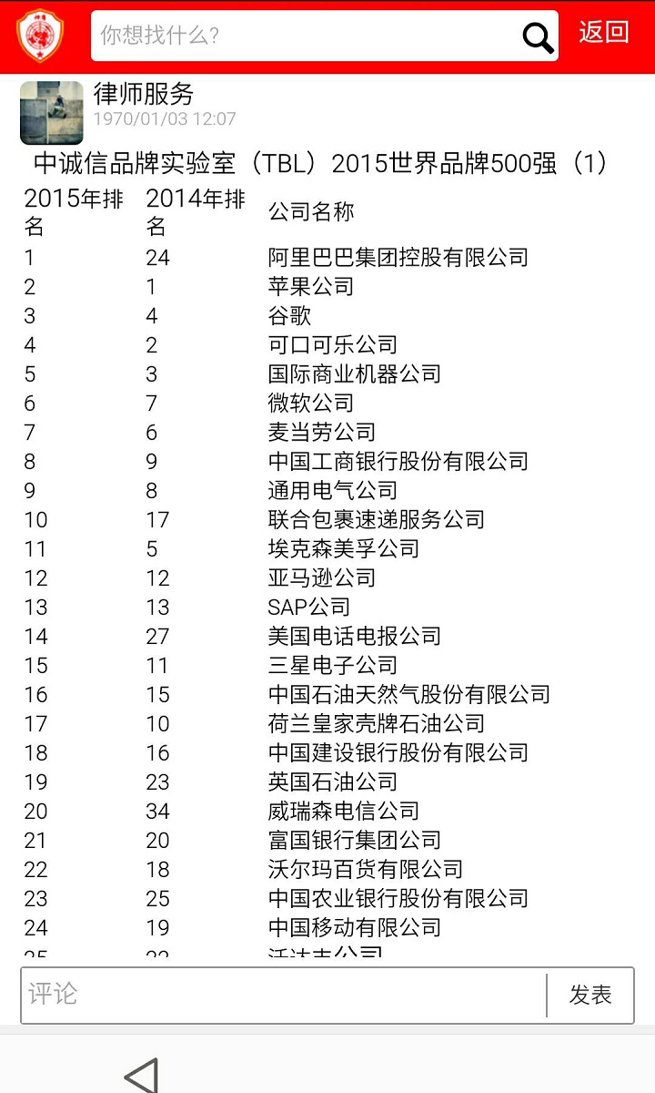 全球品牌通 v0.0.1