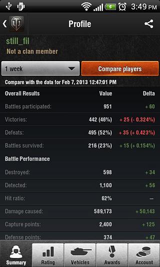 World of Tanks Assistant v2.0