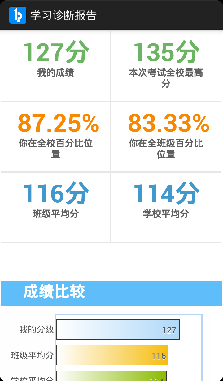 学习诊断报告 v1.0.6