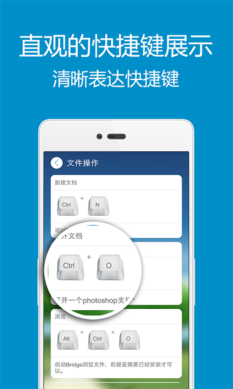 PhotoShop快捷键 v1.4