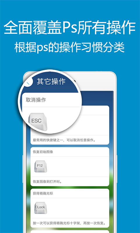 PhotoShop快捷键 v1.4