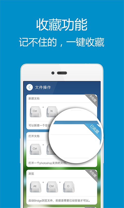 PhotoShop快捷键 v1.4