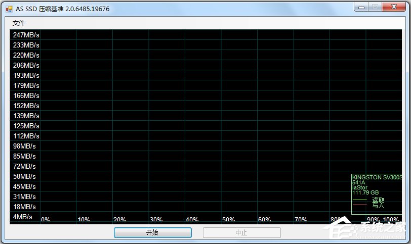 固态硬盘测速工具(AS SSD Benchmark) V2.0.6821 绿色中文版