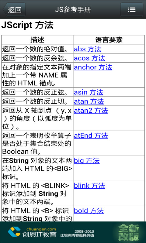 CSS参考手册 v1.0