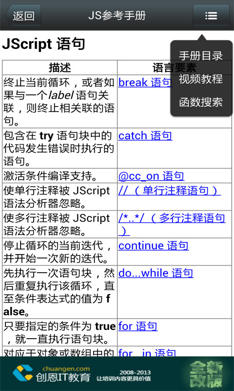 CSS参考手册 v1.0