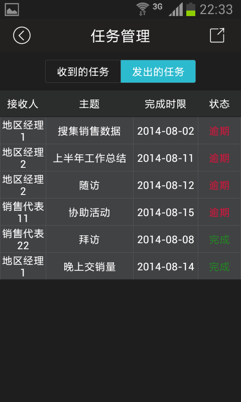 医药营销管理 v1.0