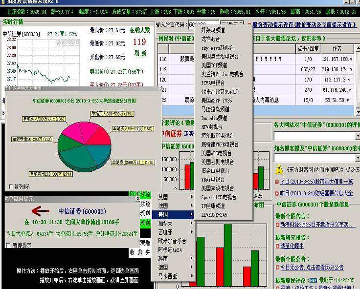 拍度股票大单监控系统 V4.5