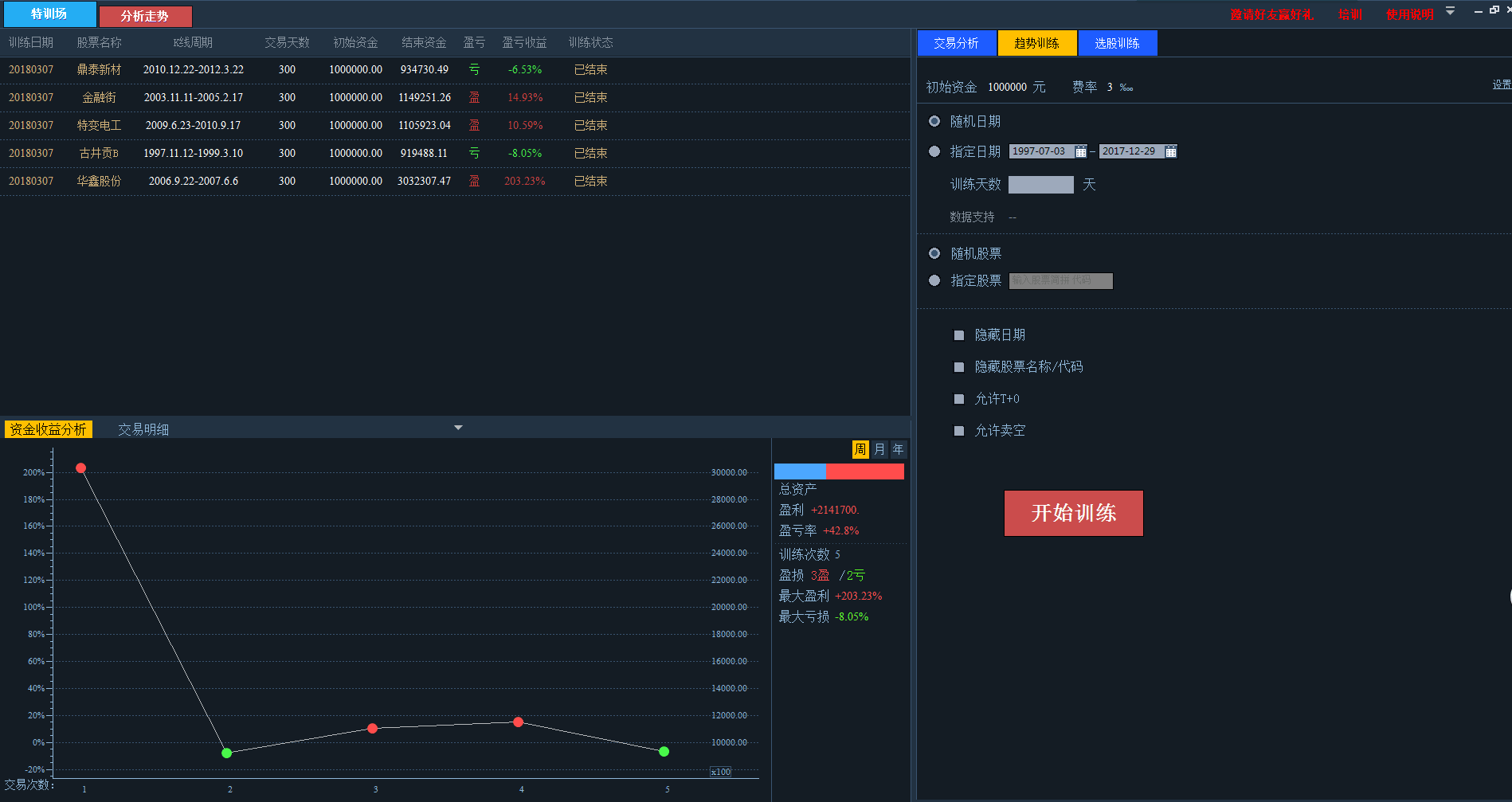 操盘训练大师 官方最新版V1.0.1