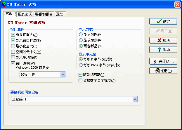 DU Meter(网络流量监视器) V7.24 绿色汉化版