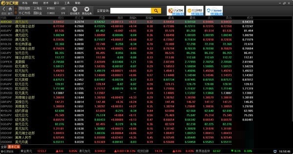 外汇天眼 官方版 V1.0.0.0