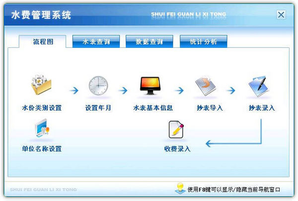 科羽水费收费管理软件 官方版 V8.0