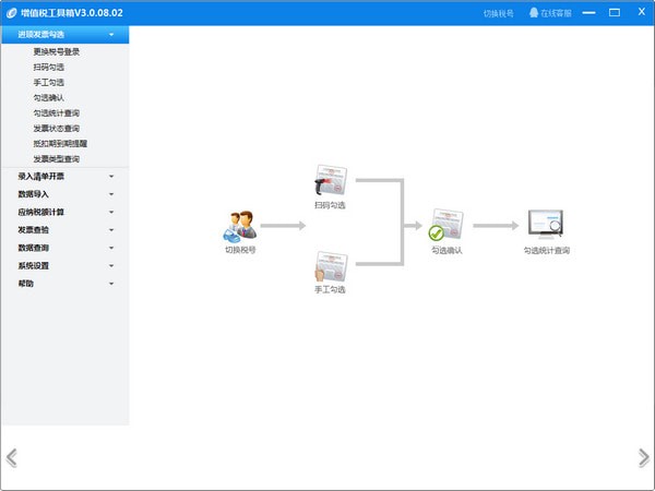 增值税工具箱 官方版 V3.0.08.02