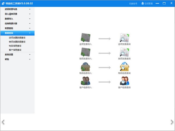 增值税工具箱 官方版 V3.0.08.02