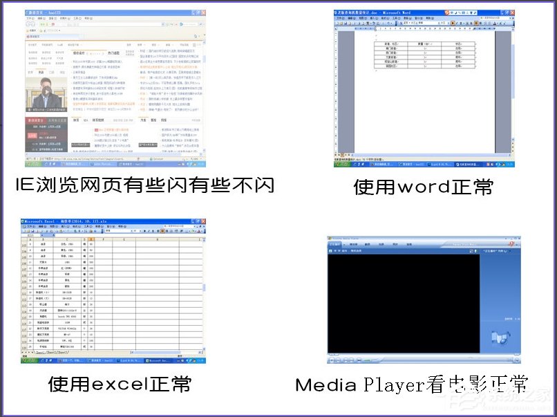 XP系统IE浏览器打开网页闪烁怎么办？