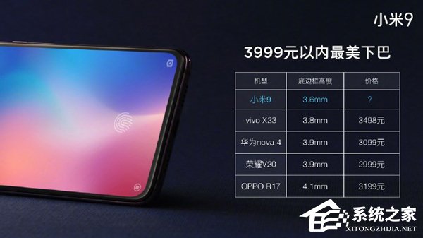 雷军：小米9手机拥有3999元以内“最美下巴”
