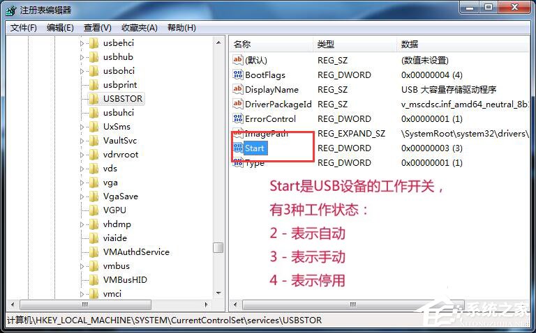 Win7插入U盘任务栏托盘不显示安全删除硬件图标解决方法