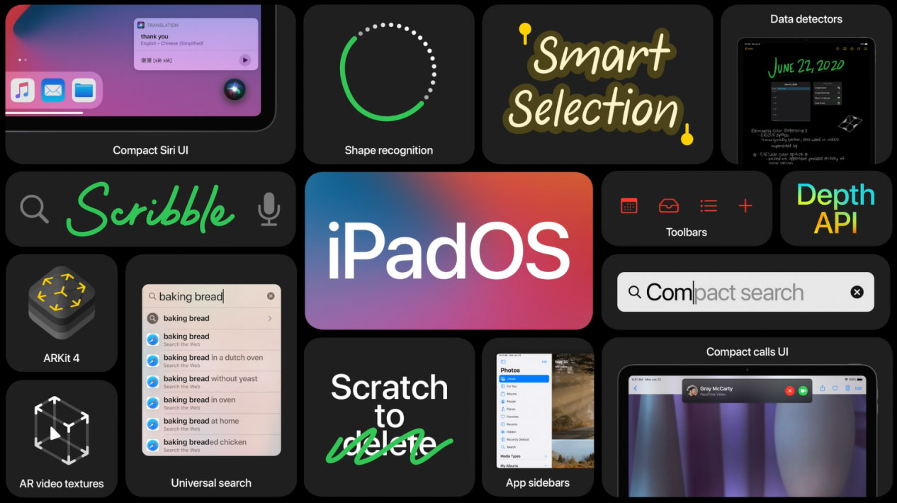 WWDC2020发布会汇总