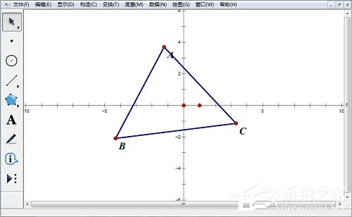 几何画板怎么度量直线方程？