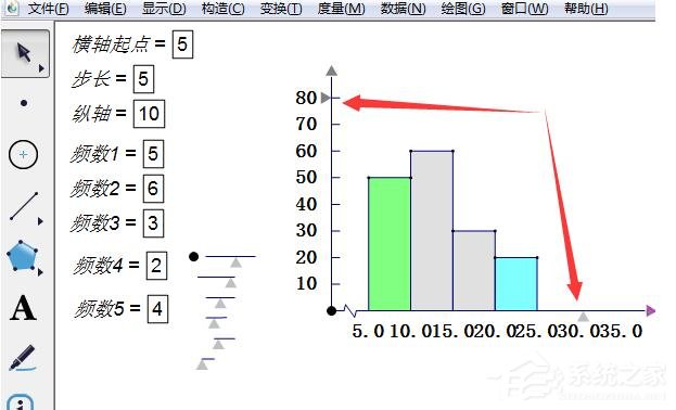 利用几何画板制作频率分布直方图的方法